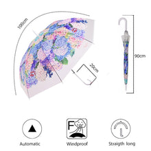 Load image into Gallery viewer, RST 942